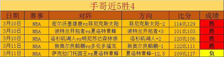 斑马铁军果,断决策,莫塔无缘续,雪缘园即时比分网,体育赛事数据,赛事比分信息,体育赛事平台,赛事中心