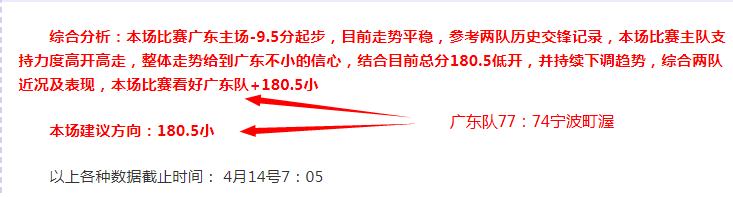 曼联内部要,求清除阻碍,管理层变革,雪缘园即时比分网,体育赛事数据,赛事比分信息,体育赛事平台,赛事中心