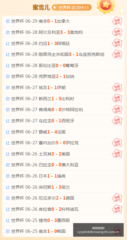挪威世界杯,惊险逆转科,特迪瓦,雪缘园即时比分网,体育赛事数据,赛事比分信息,体育赛事平台,赛事中心