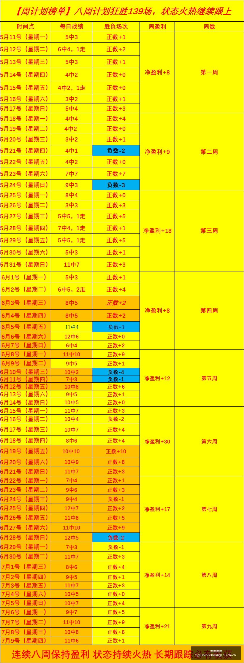 年独家,江苏肯帝亚,签约吉林,雪缘园即时比分网,体育赛事数据,赛事比分信息,体育赛事平台,赛事中心