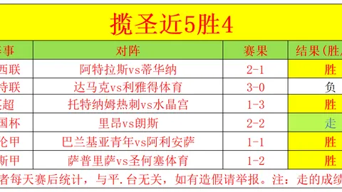 施洛特贝克失误点球，多特客场1-2负柏林联