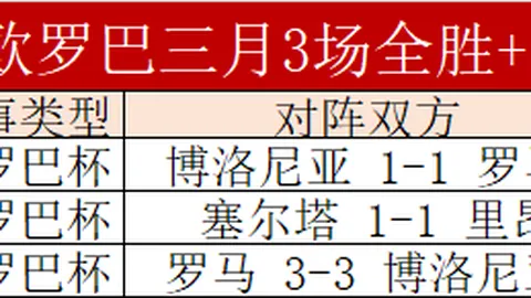 [英超]终章之战，蓝月荣耀破晓现曙光