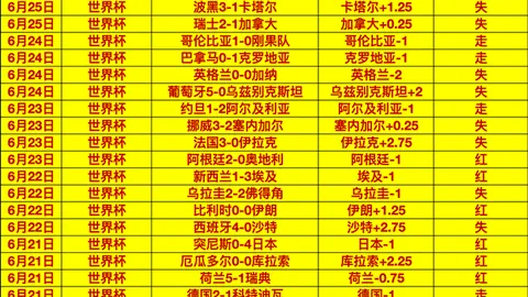 2026赛季21赛事解析：20胜13负背后的介入良机